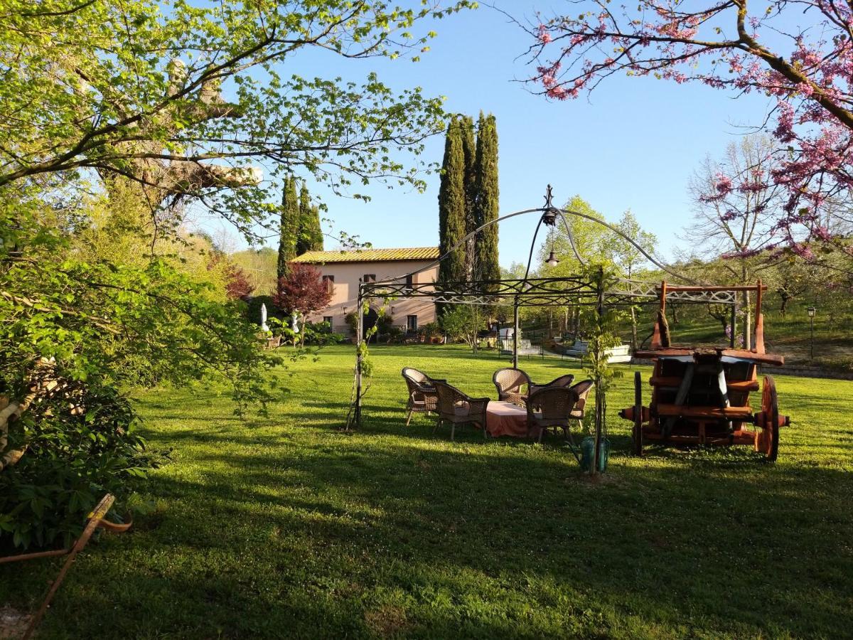Borgodoro - Natural Retreat Magliano Sabina Eksteriør bilde